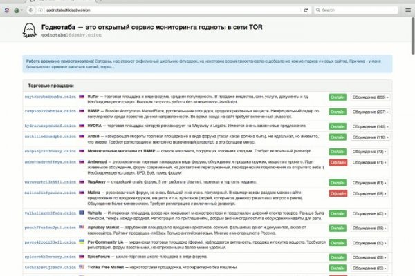 Кракен маркетплейс закрыли
